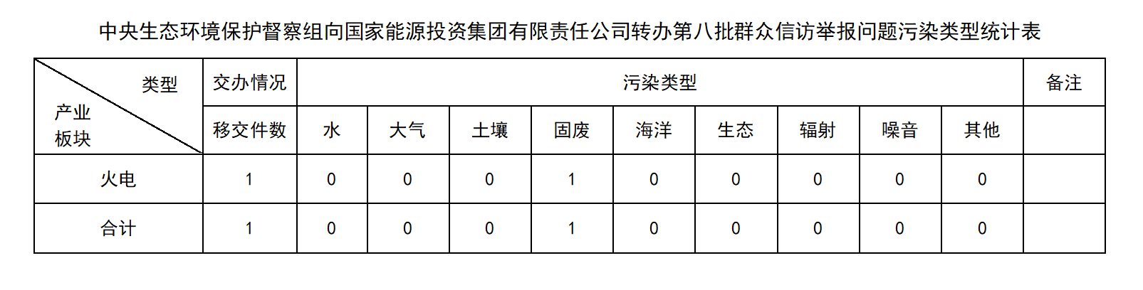 8363faea-97aa-4fb3-8cbc-5c4cc3c7b34f